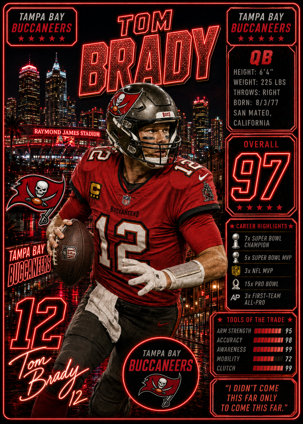 Tom Brady — 5×7 Canvas Art