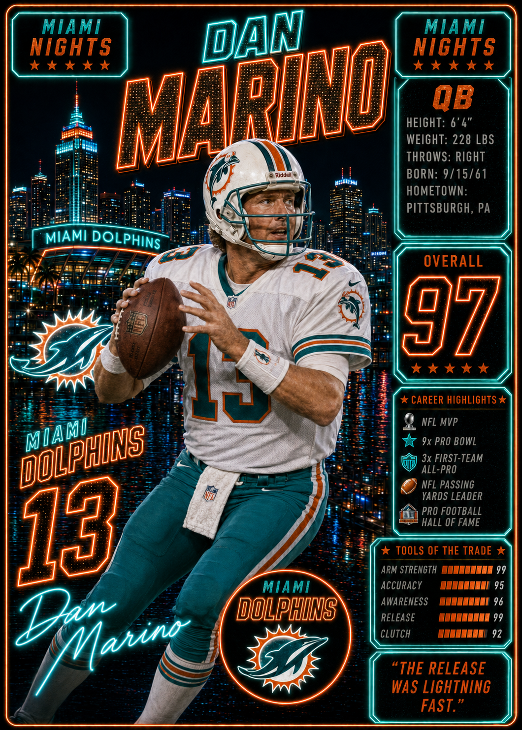 Dan Marino — 5×7 Canvas Art