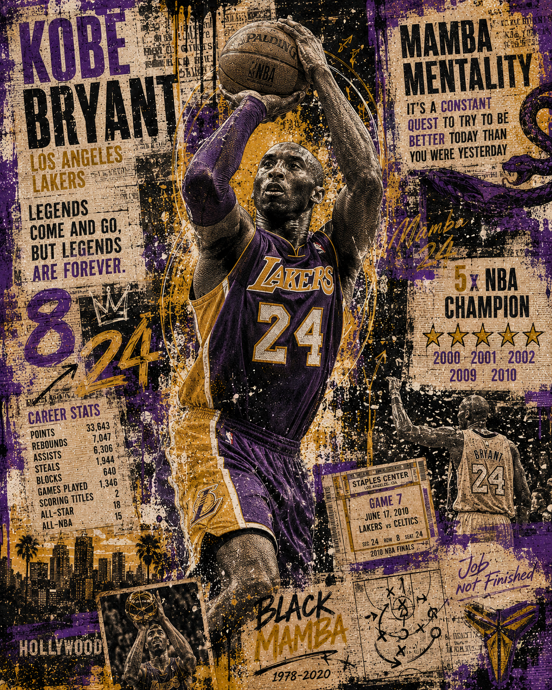 Kobe Bryant Mamba Legacy – 5x7 Canvas