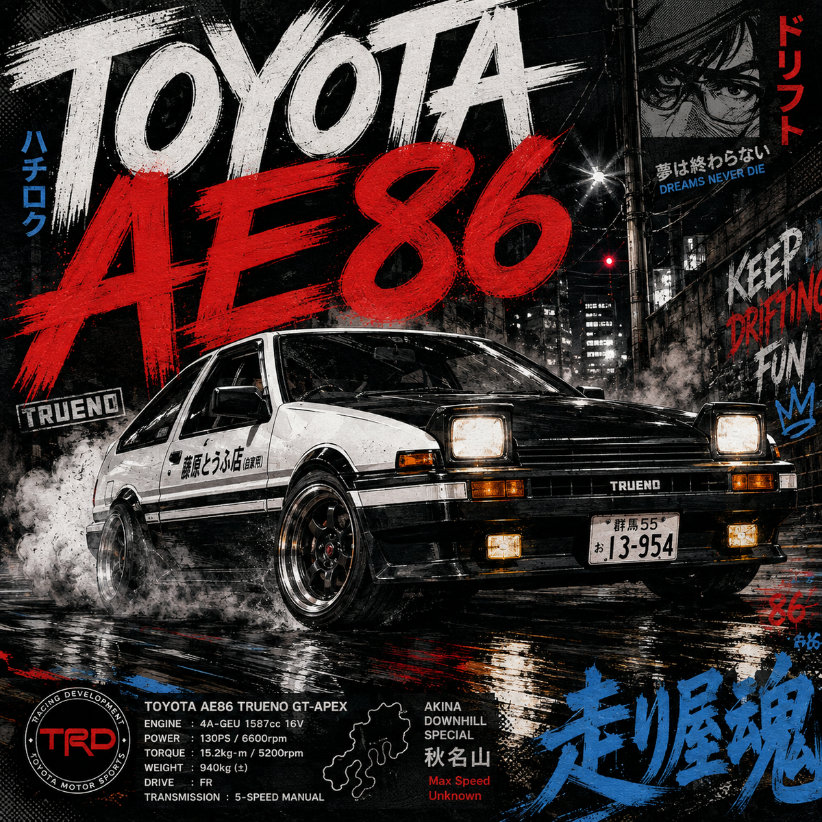 Toyota AE86 Trueno – Automotive 4x4 Tile