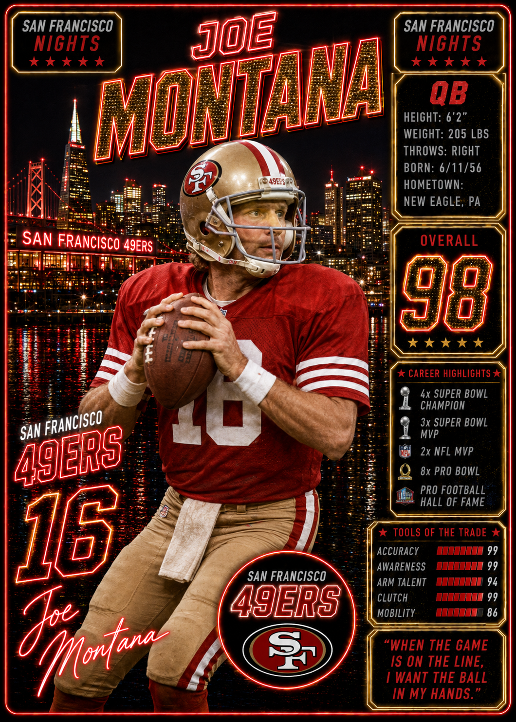 Joe Montana — 5×7 Canvas Art